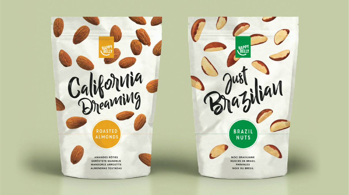 Amazon Branding